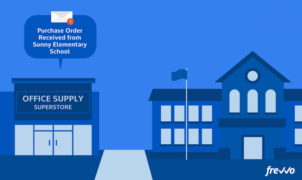 How to Automate Your School Purchase Orders