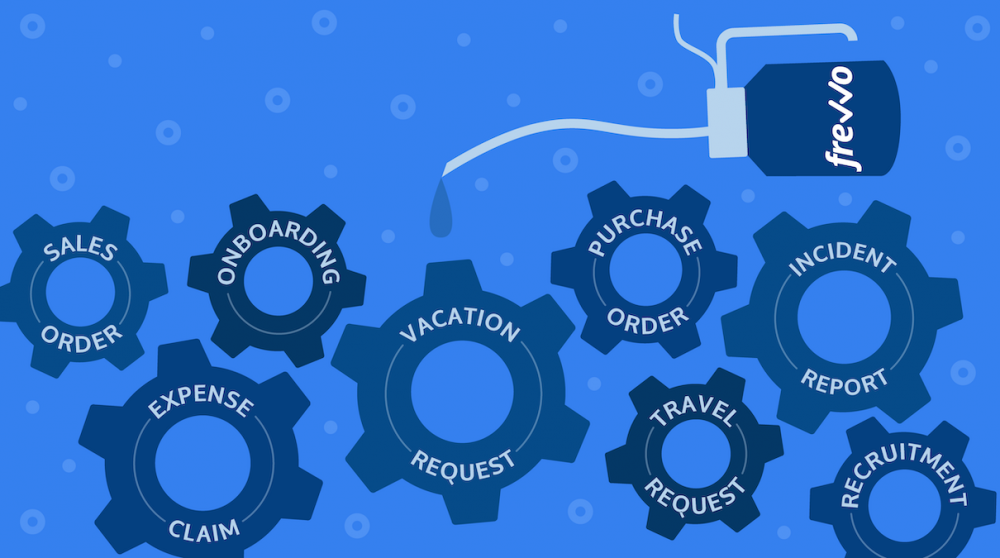 Workflow Examples