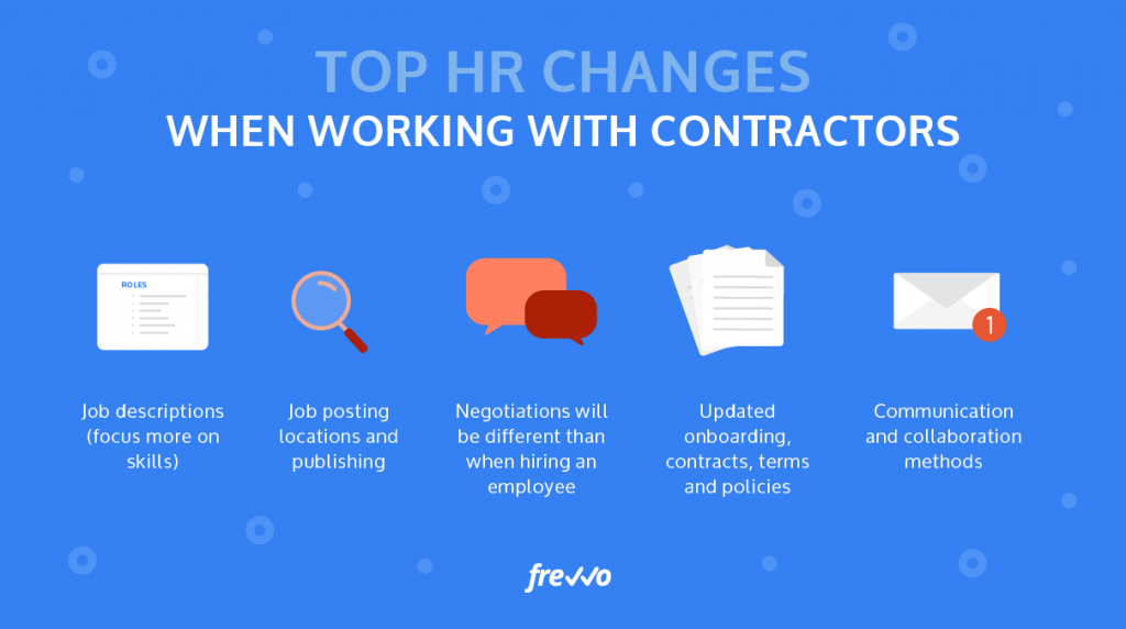 top hr changes when working with contractors
