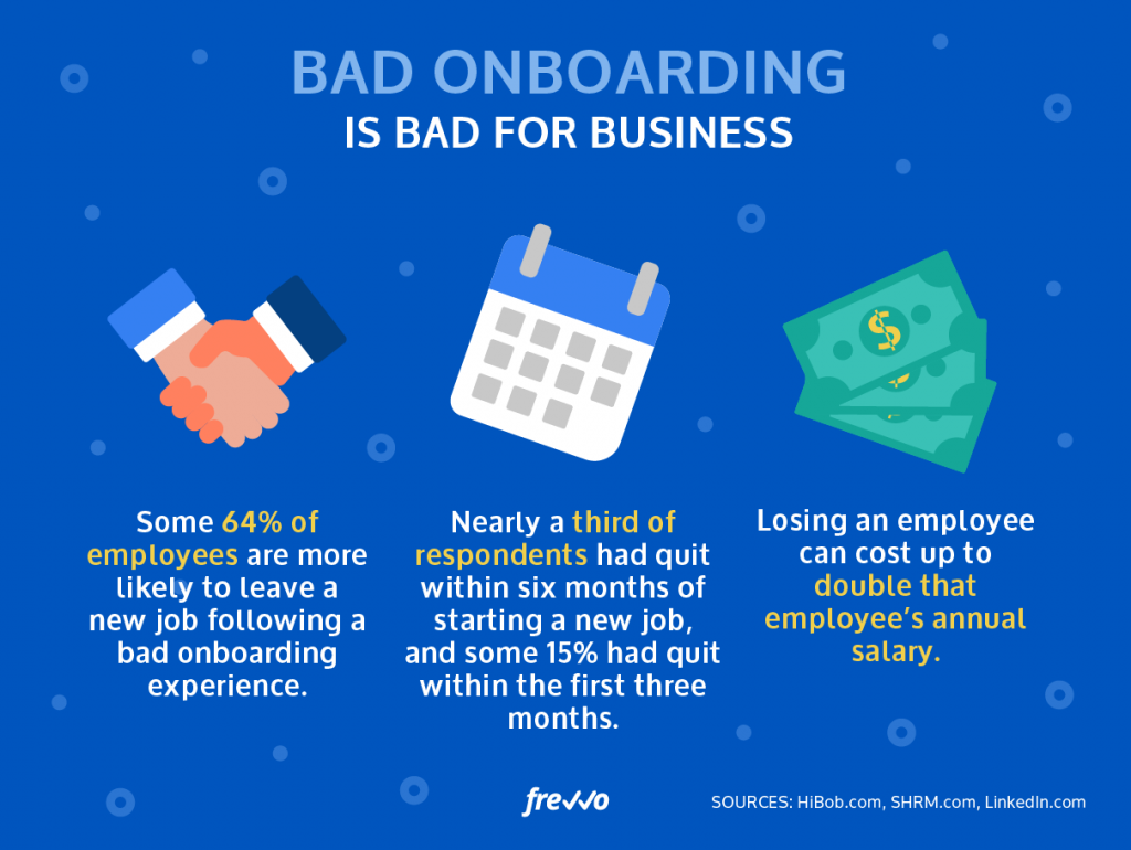 Bad Onboarding = High Turnover