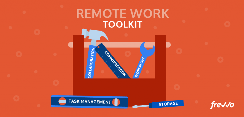 Three Ingredients of a Successful Remote Work Setup