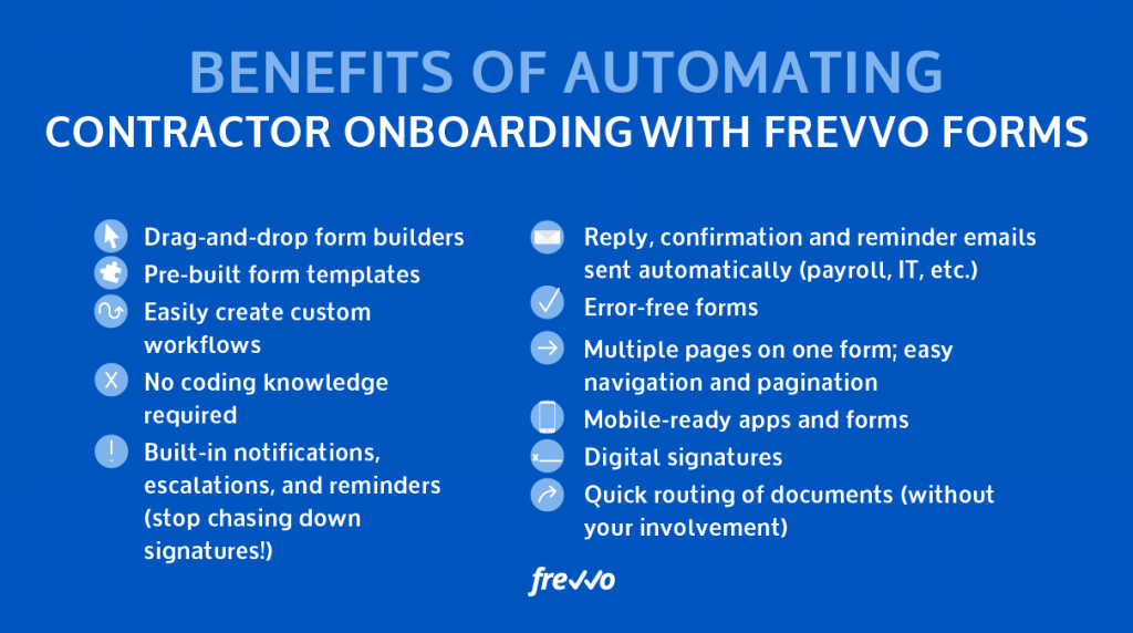 Automate the Onboarding Process