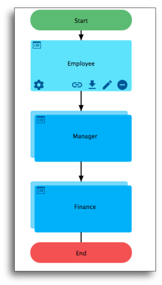 Automate Paper-Heavy Processes
