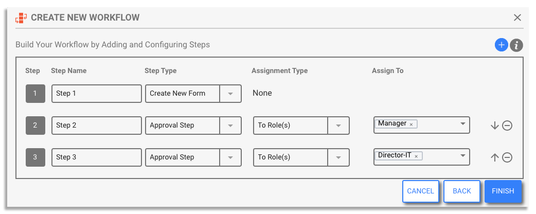 wizard to build a new workflow on frevvo