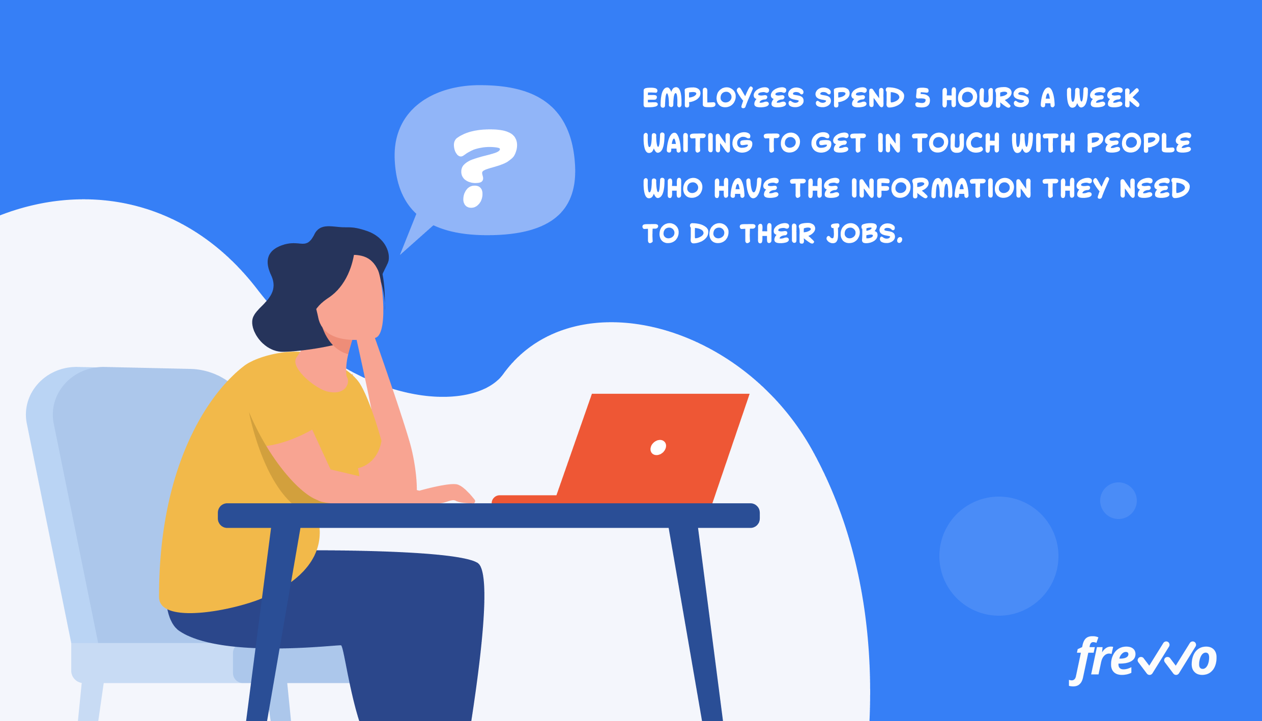 Employees spend 5 hours a week waiting for information they need