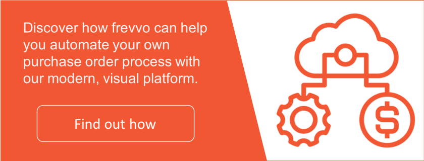 Automate Purchase Order with frevvo