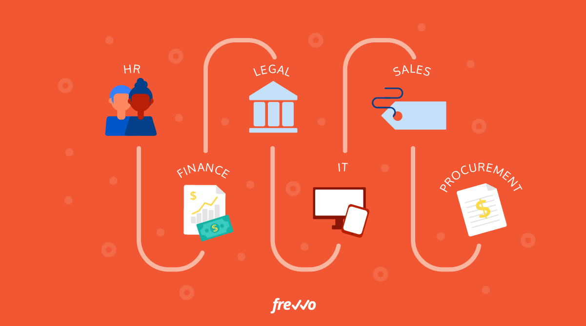 Choose a workflow solution