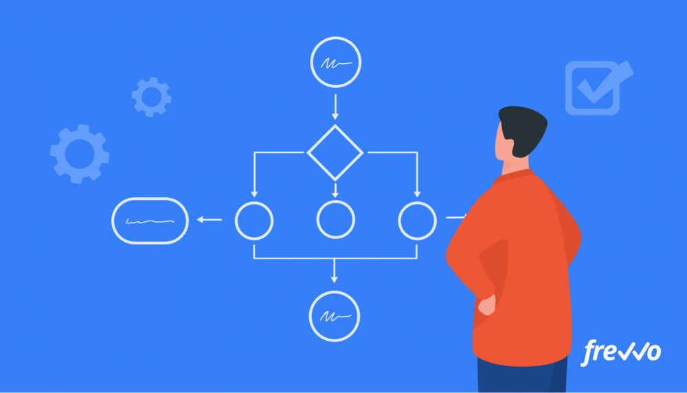 How workflow diagrams help with process improvement