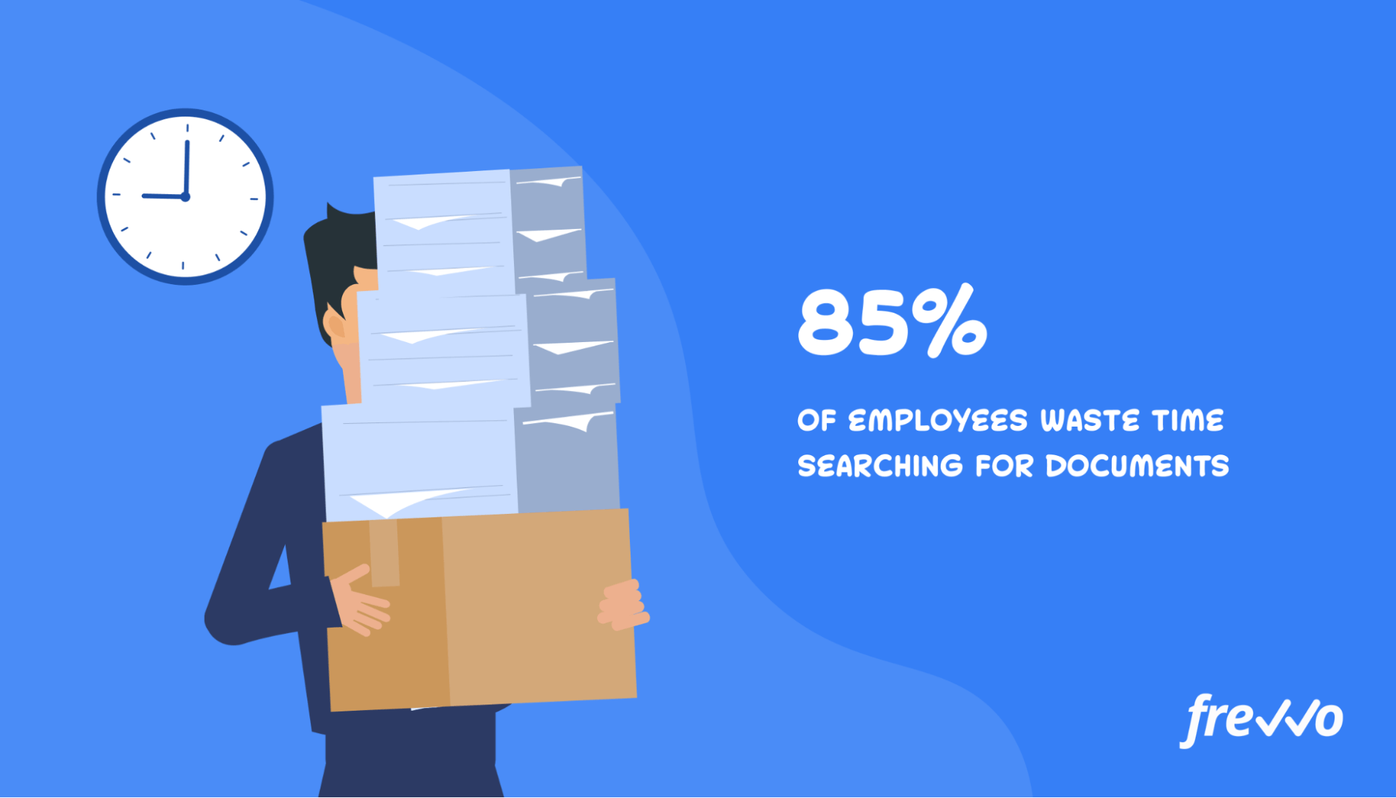 Employees wasting time searching for documents.