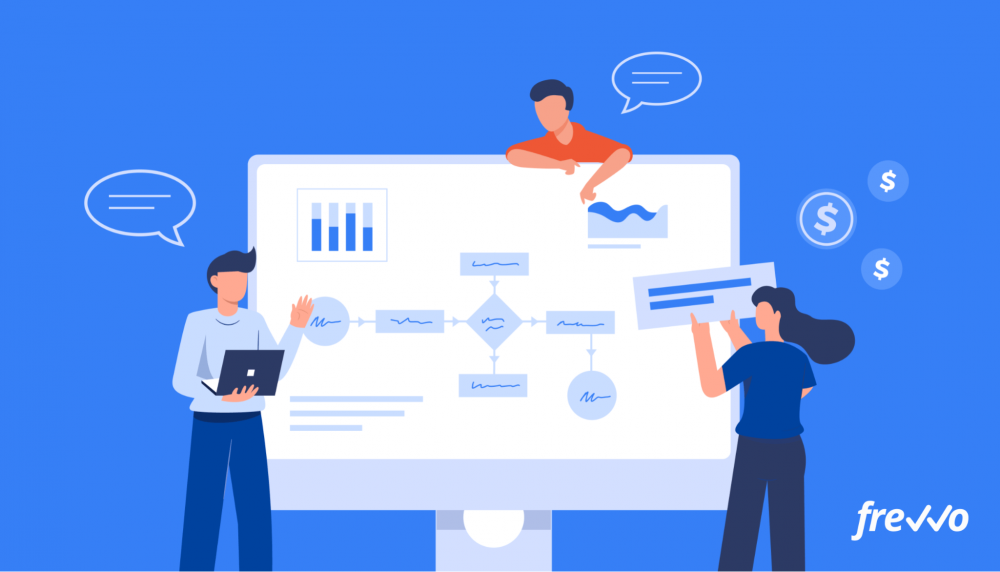 How to Set Up a PO System