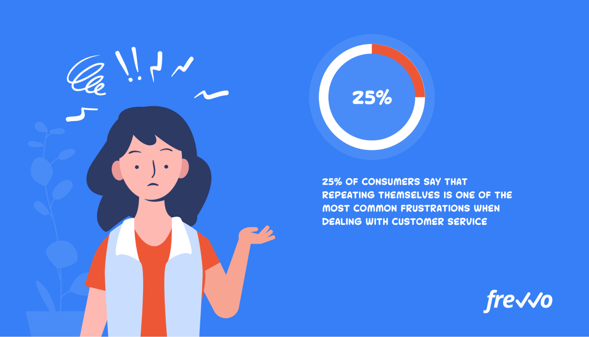 Frustrations with customer service