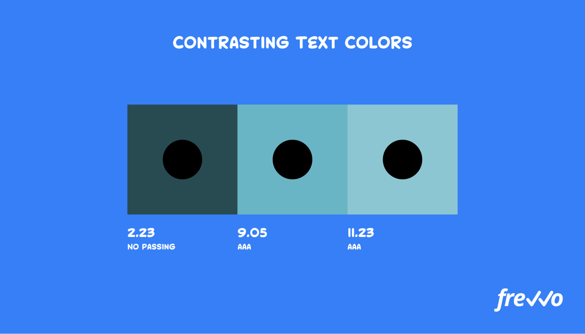 Using contrasting colors to make text readable