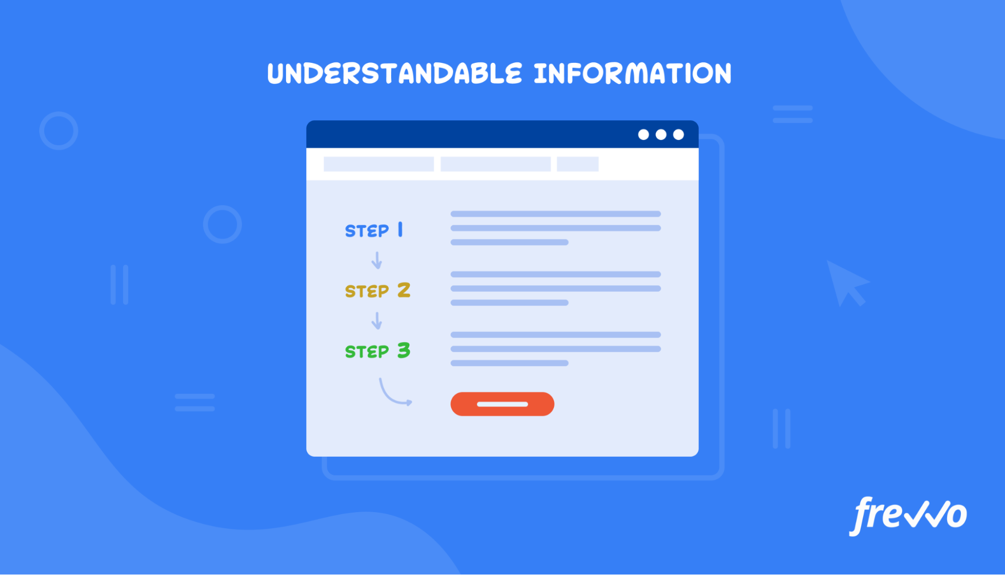 Creating a website with understandable text