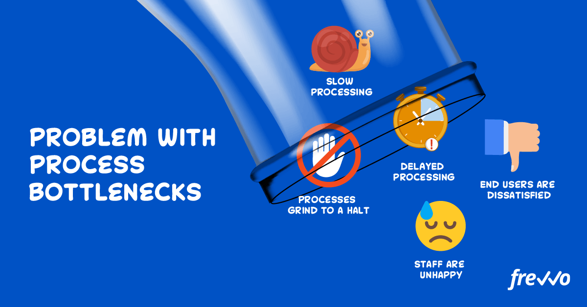 Problem with Business Process Bottlenecks