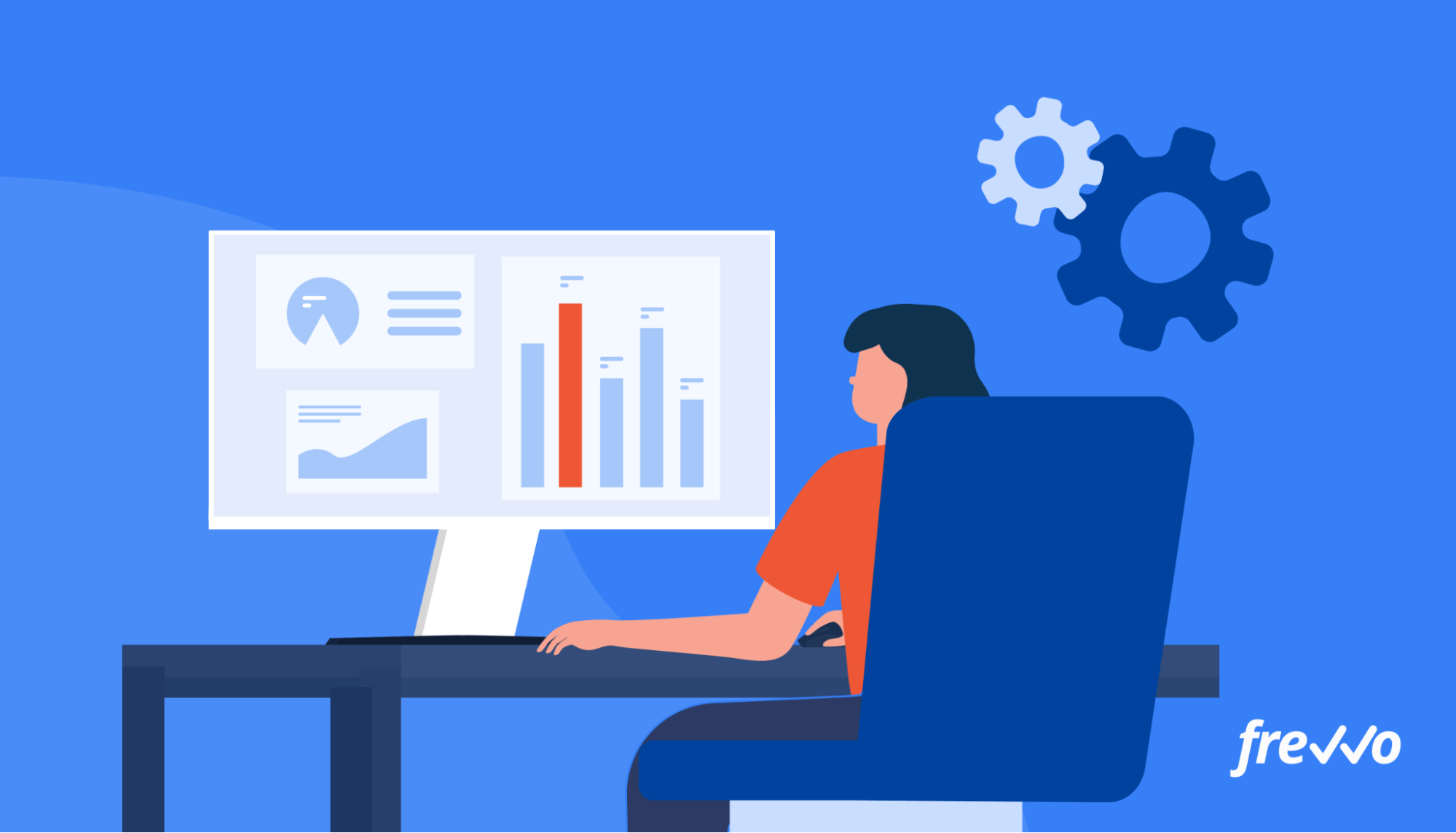 Tracking key performance indicators to measure a workflow