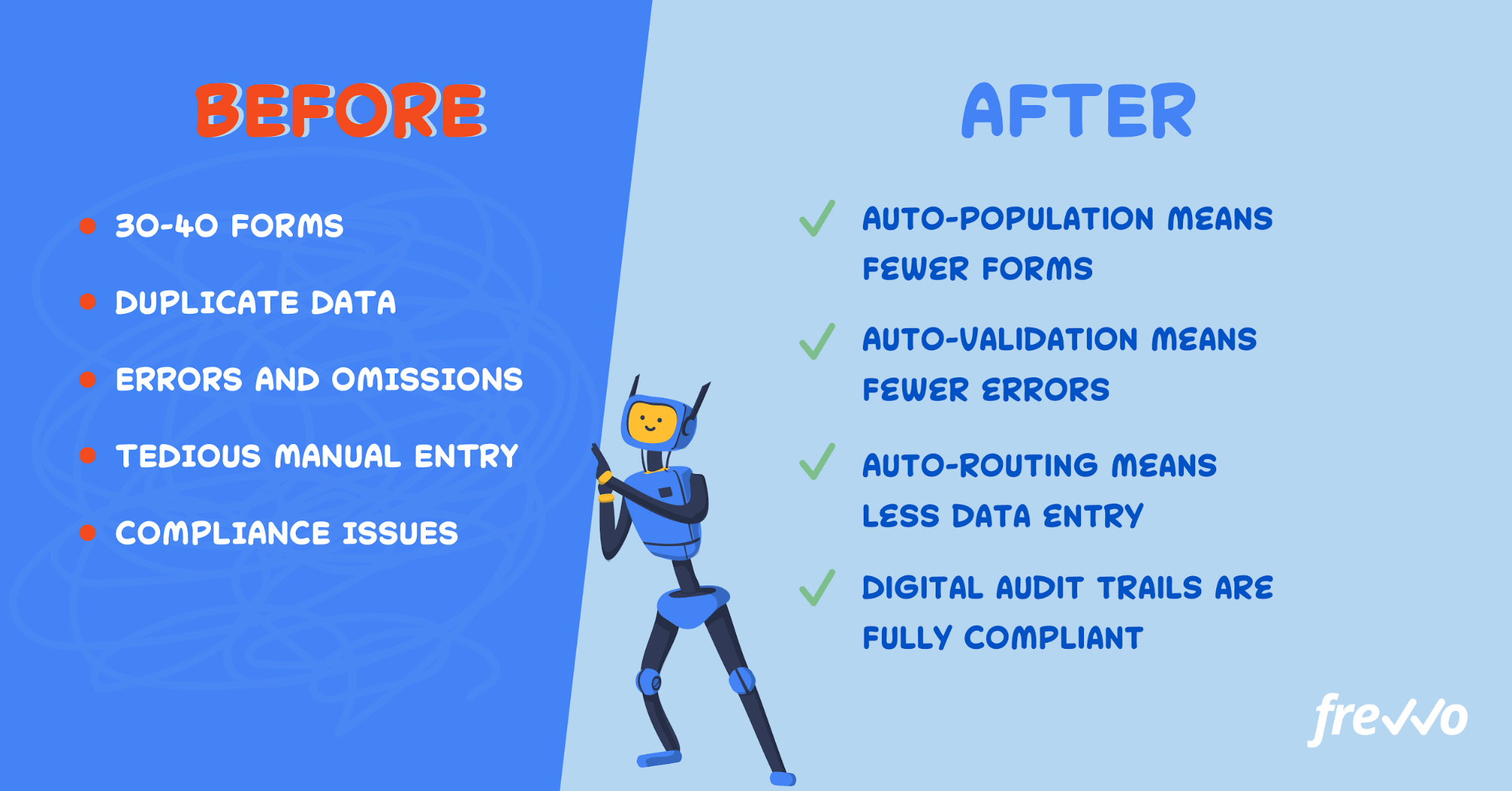 before and after