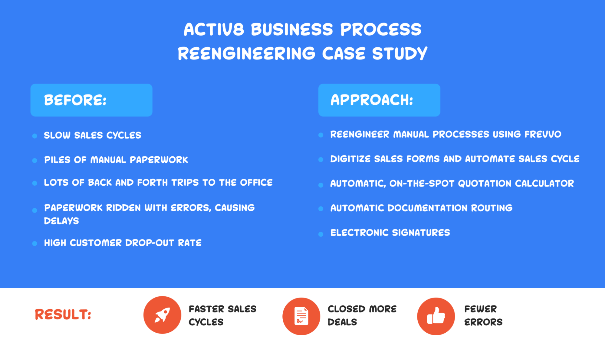 Activ8 business process reengineering case study
