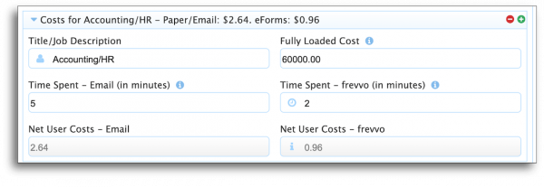 automation workflow roi