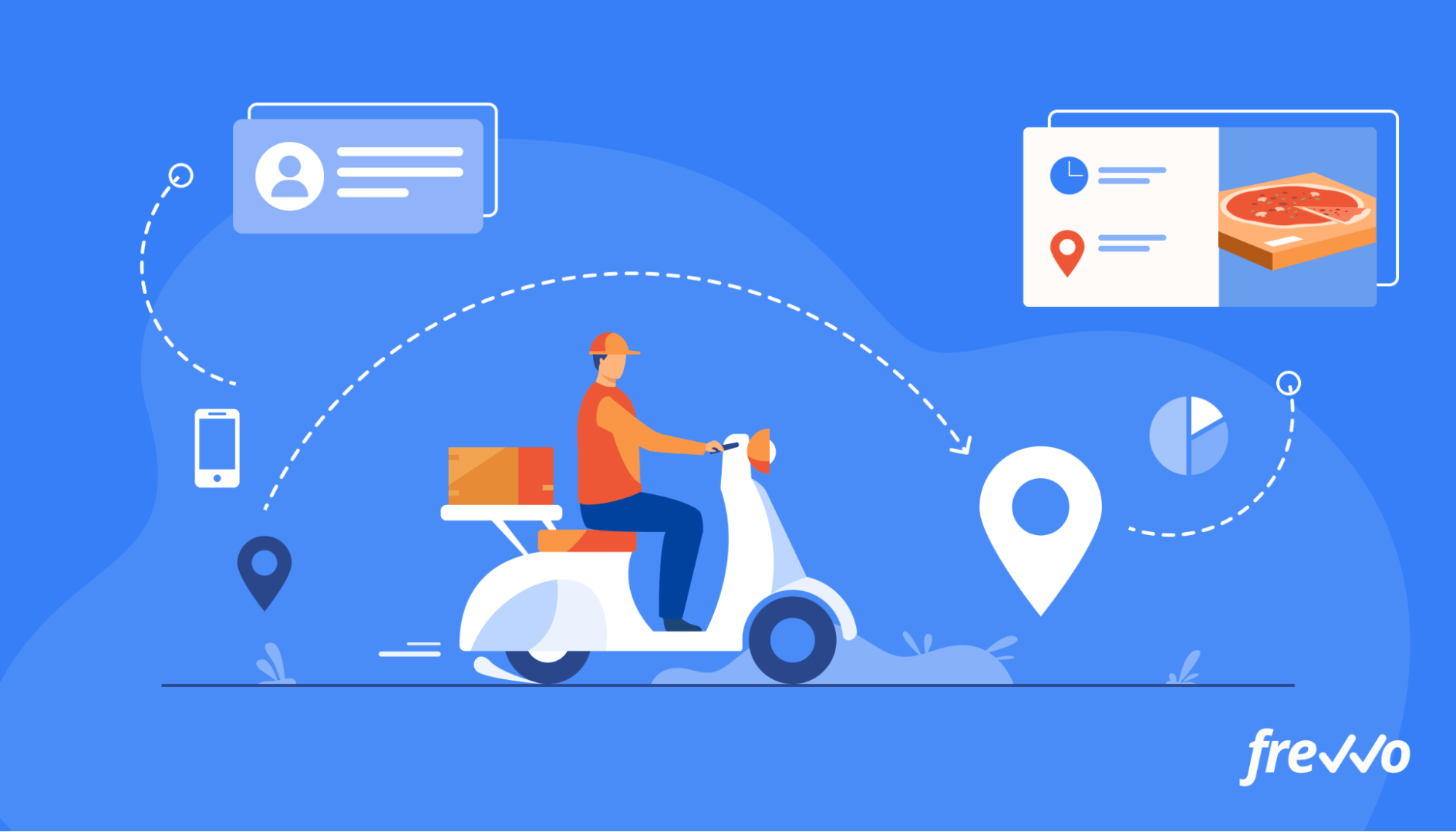 Delivering food workflow