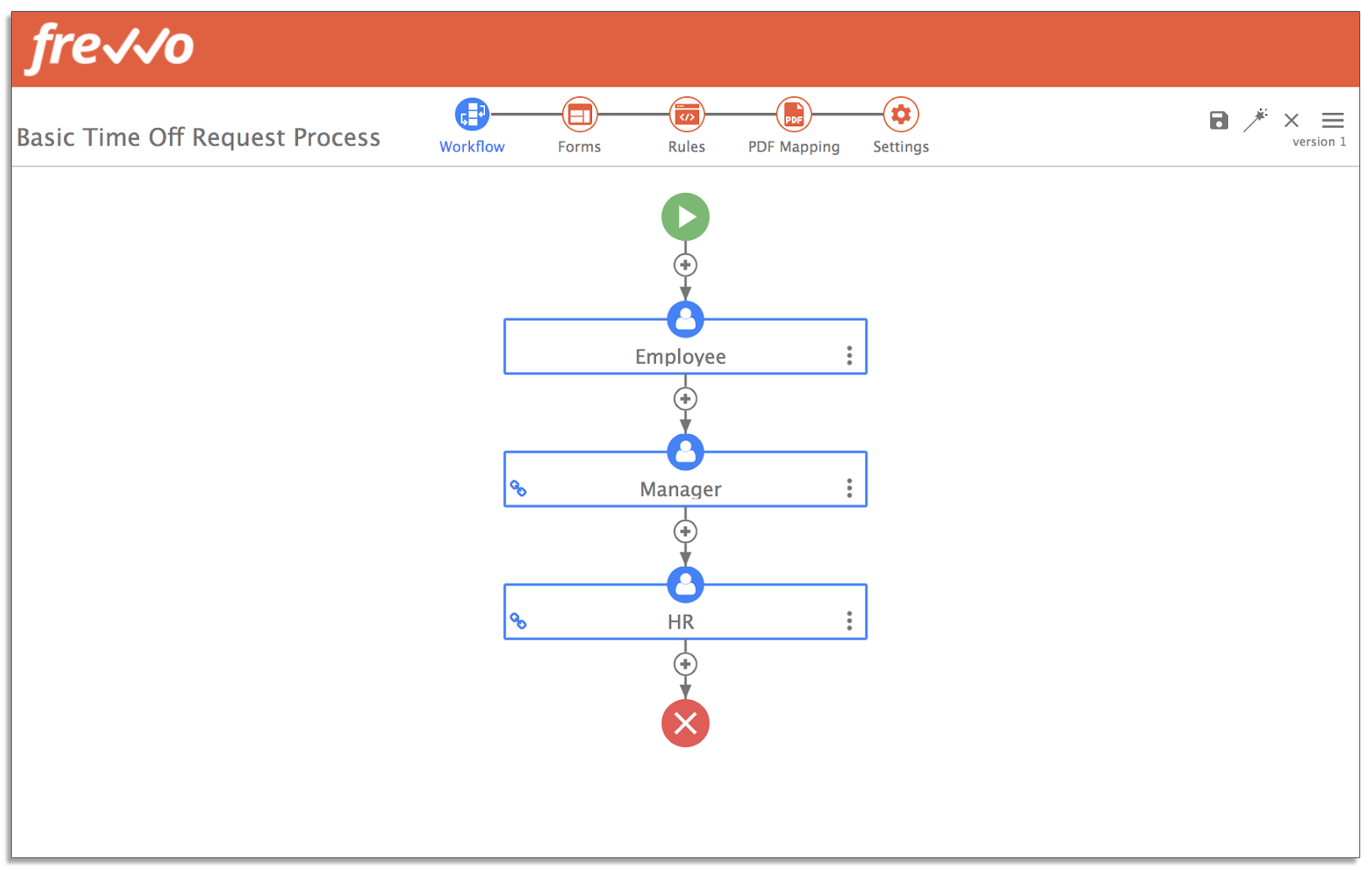 Time off request workflow in frevvo