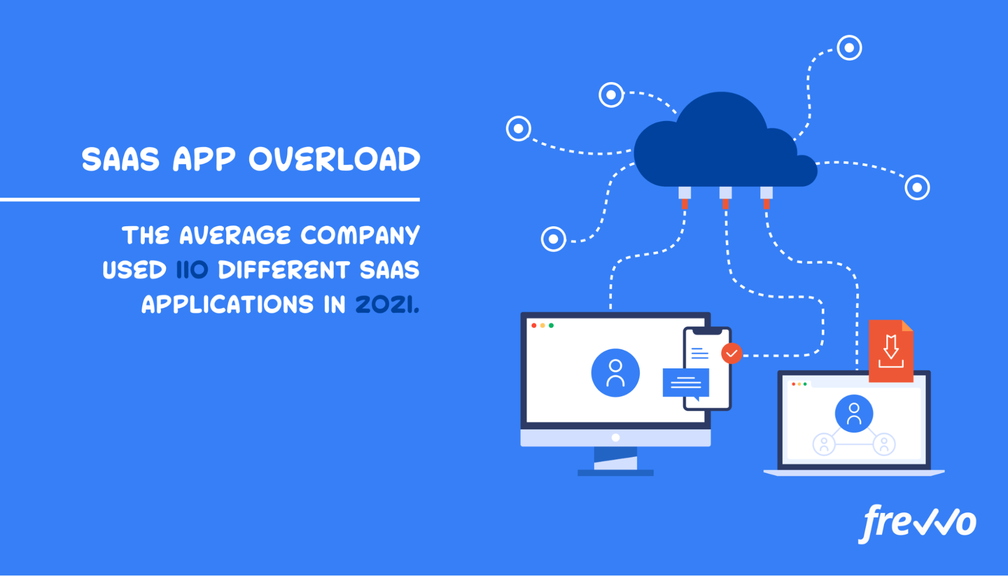 SaaS App Overload