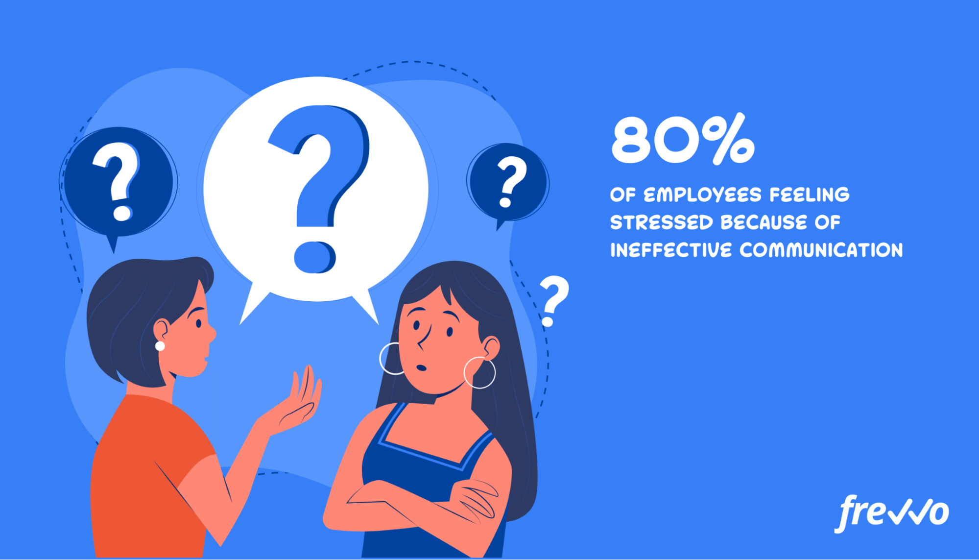 80% of employees feeling stressed because of ineffective communication