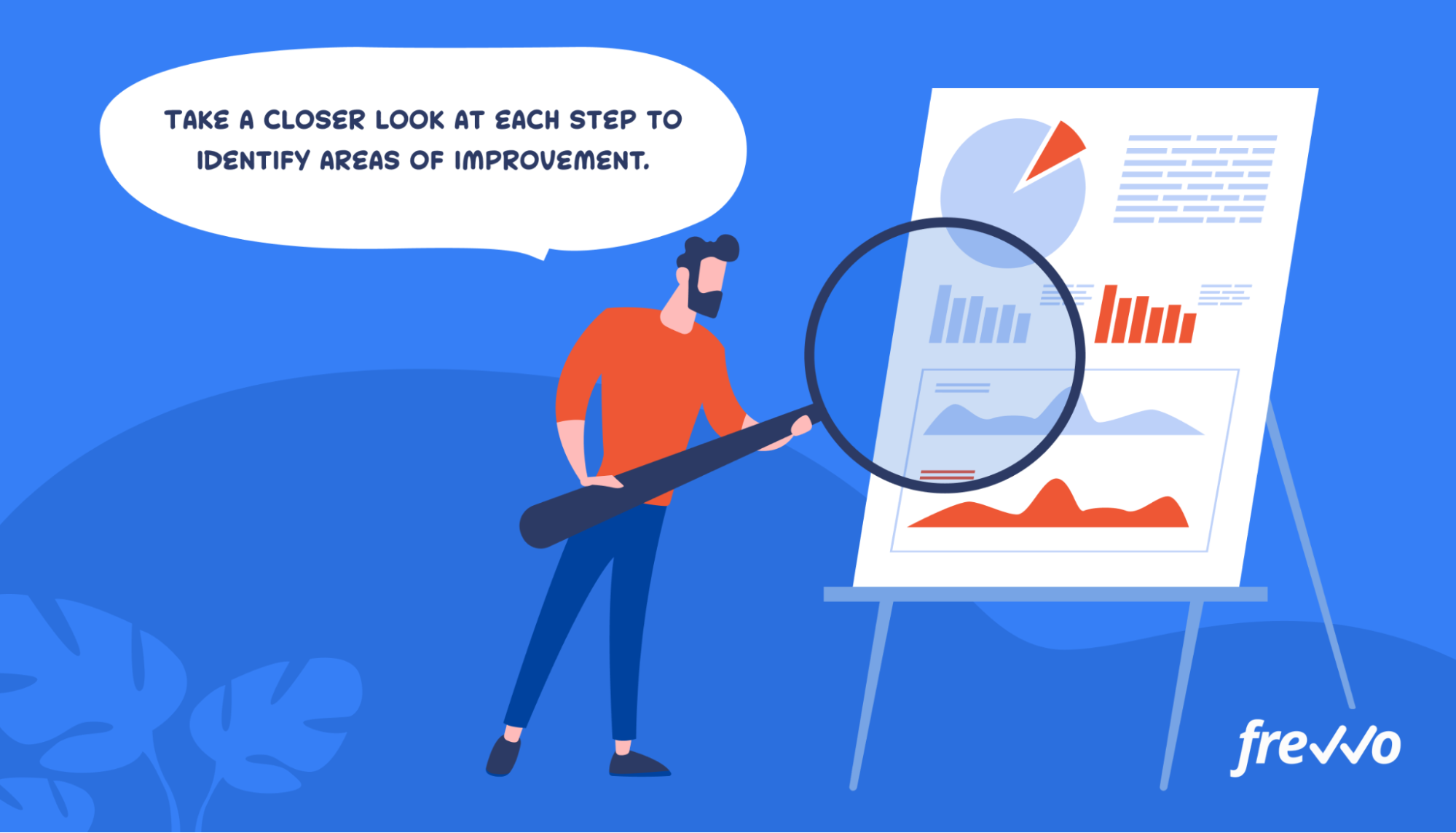 Analyze a process to identify areas of improvement
