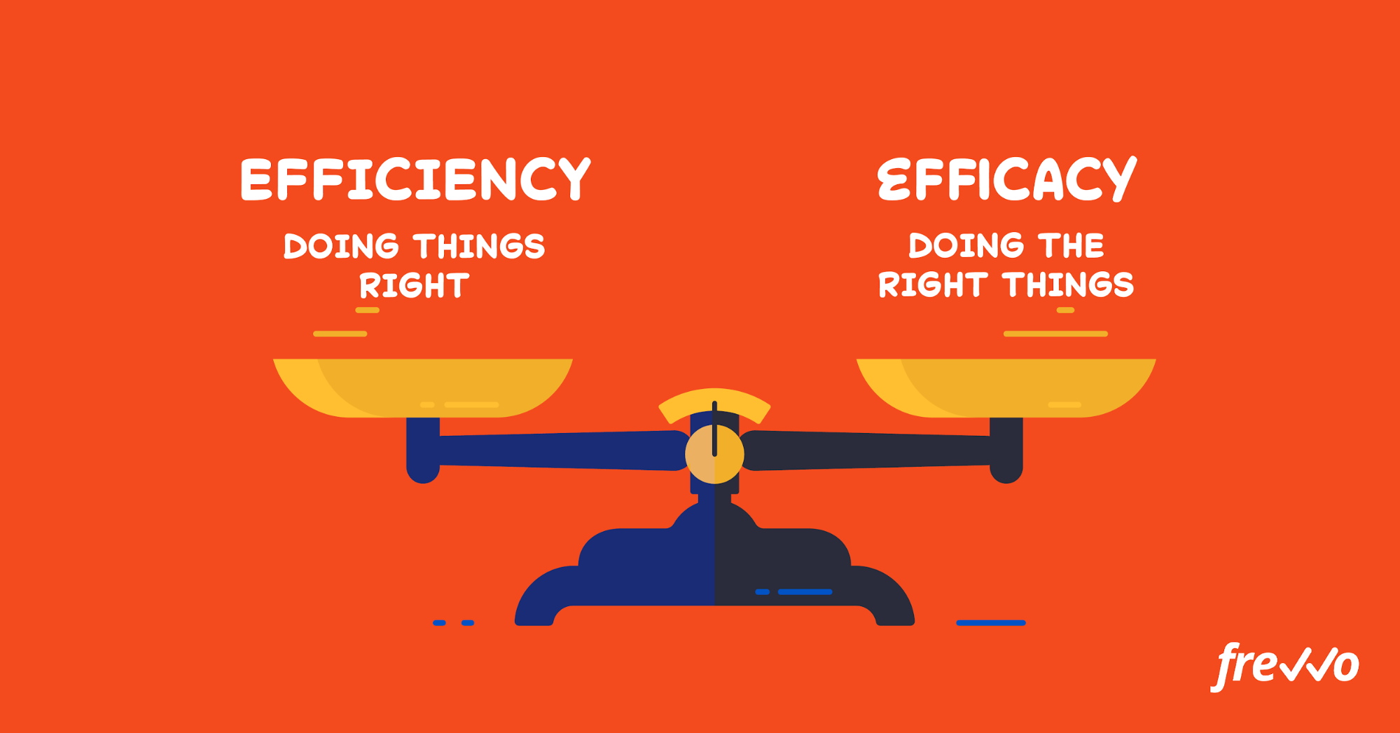 efficiency vs efficacy
