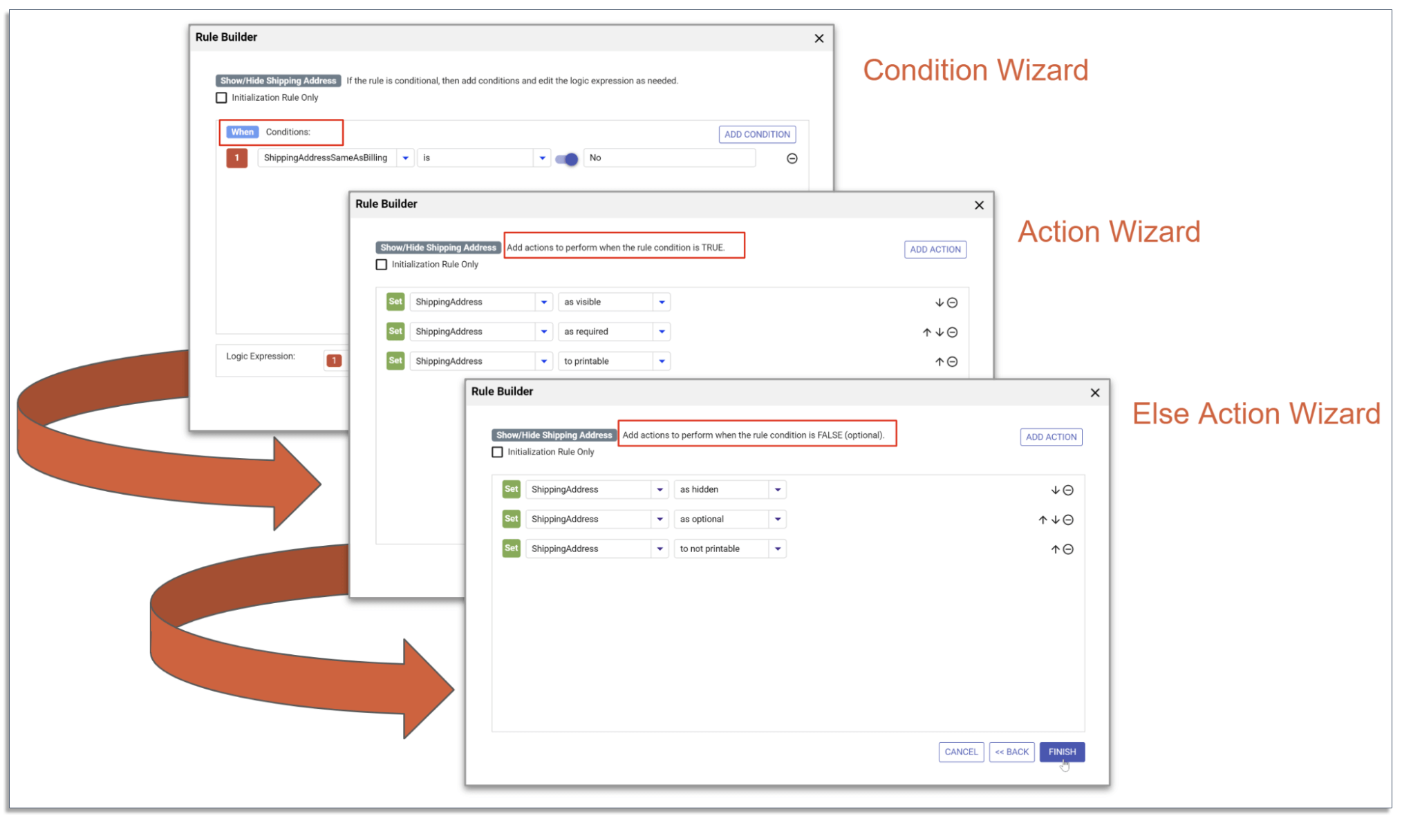 Using frevvo's Visual Rule Builder to add custom logic to a form