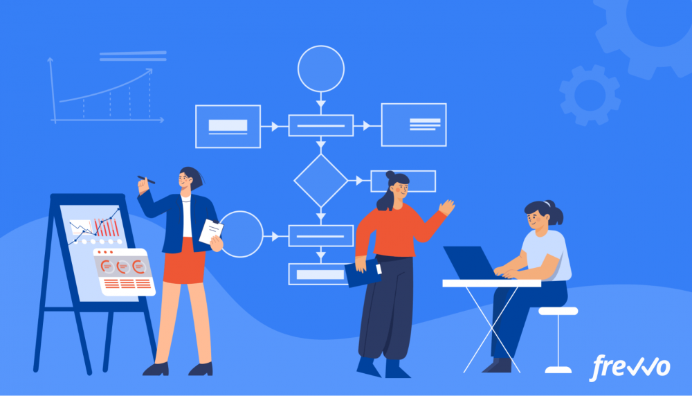 Using workflow automation to streamline tasks