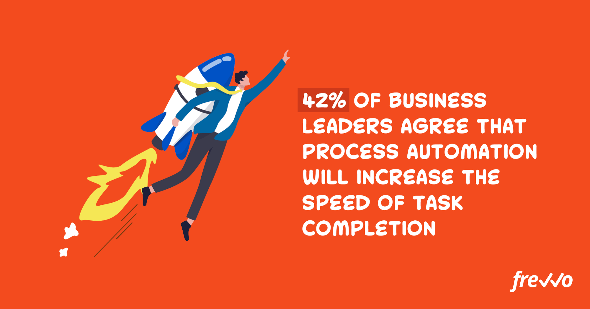 BPA solutions for business leaders