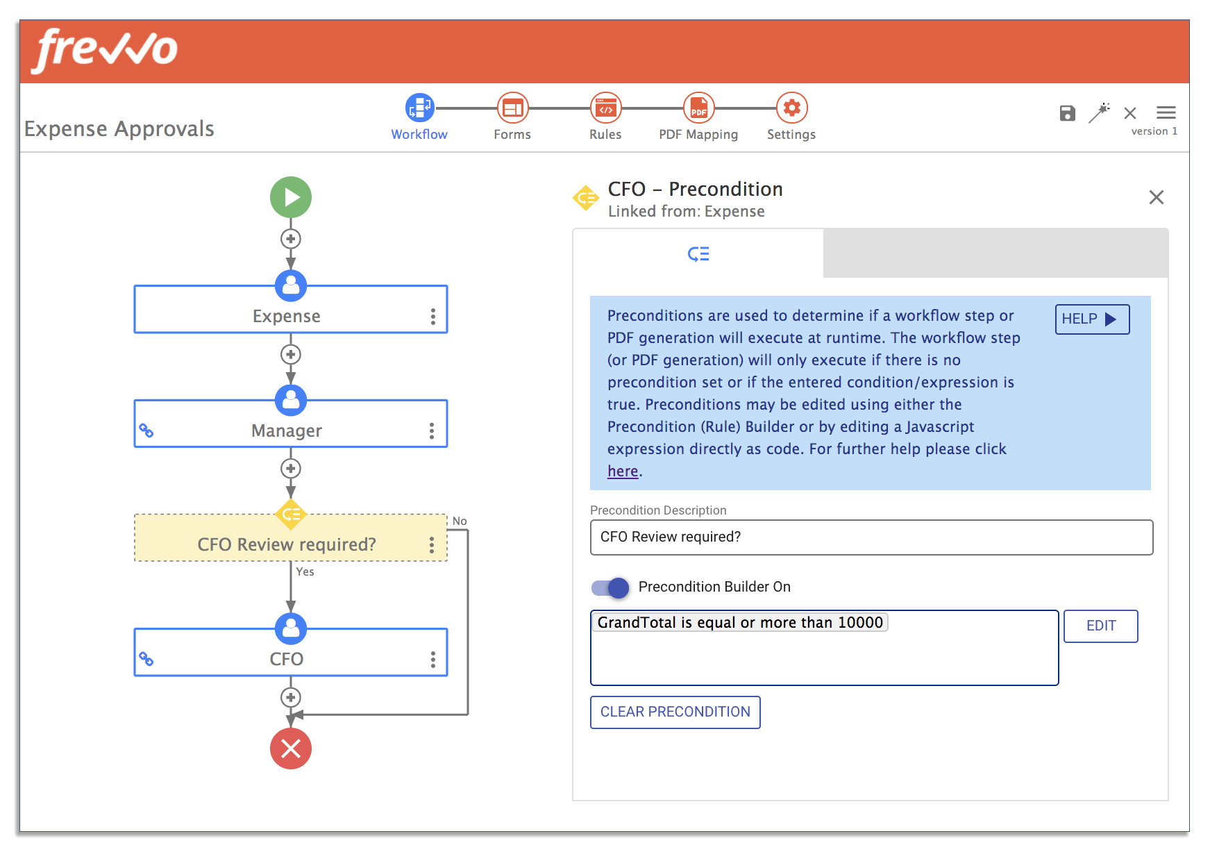Workflow conditional rules in frevvo