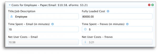Input Time Spent with frevvo