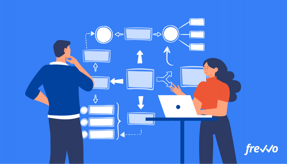 Creating a process flow diagram