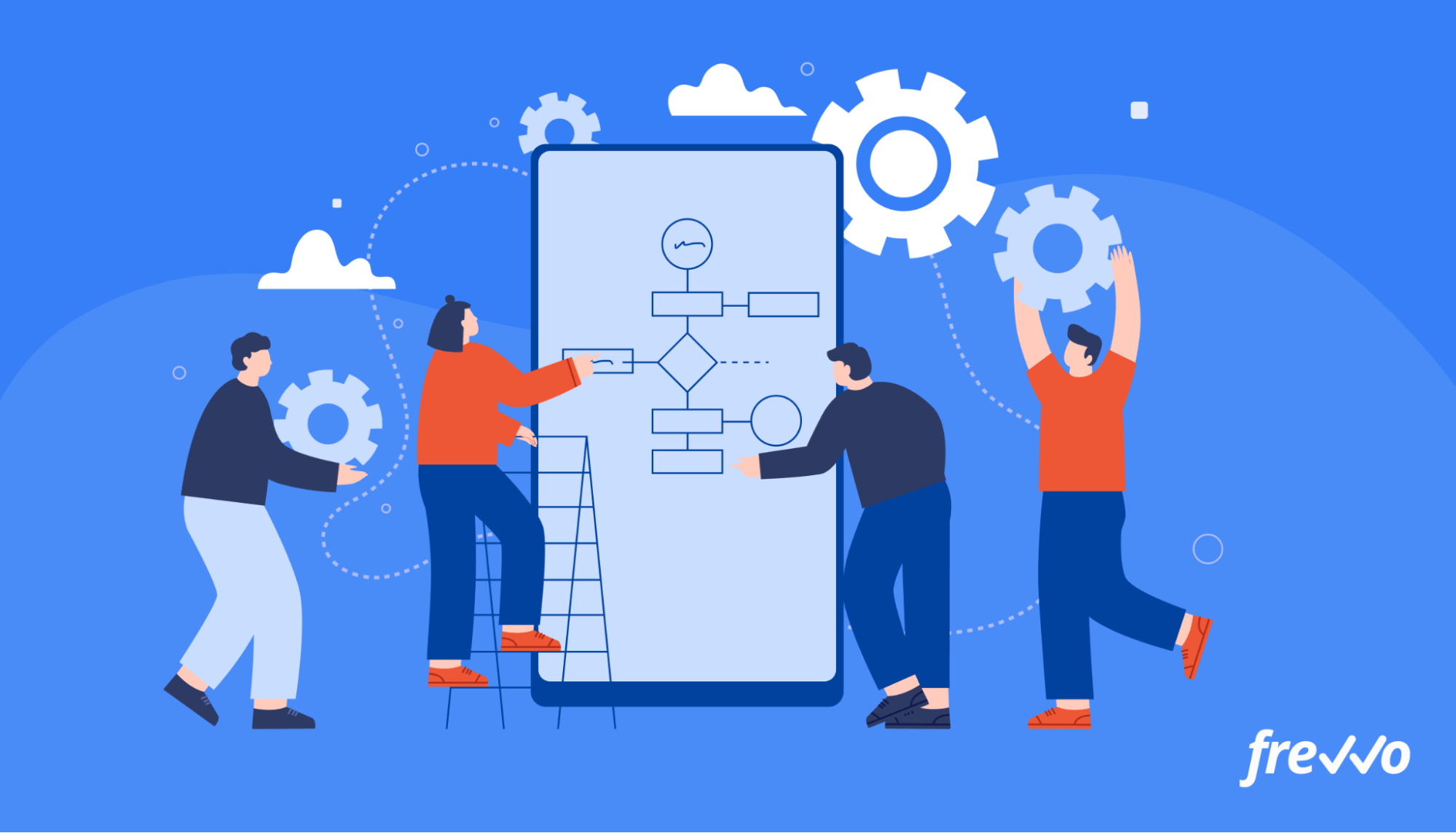 Business Process Diagram