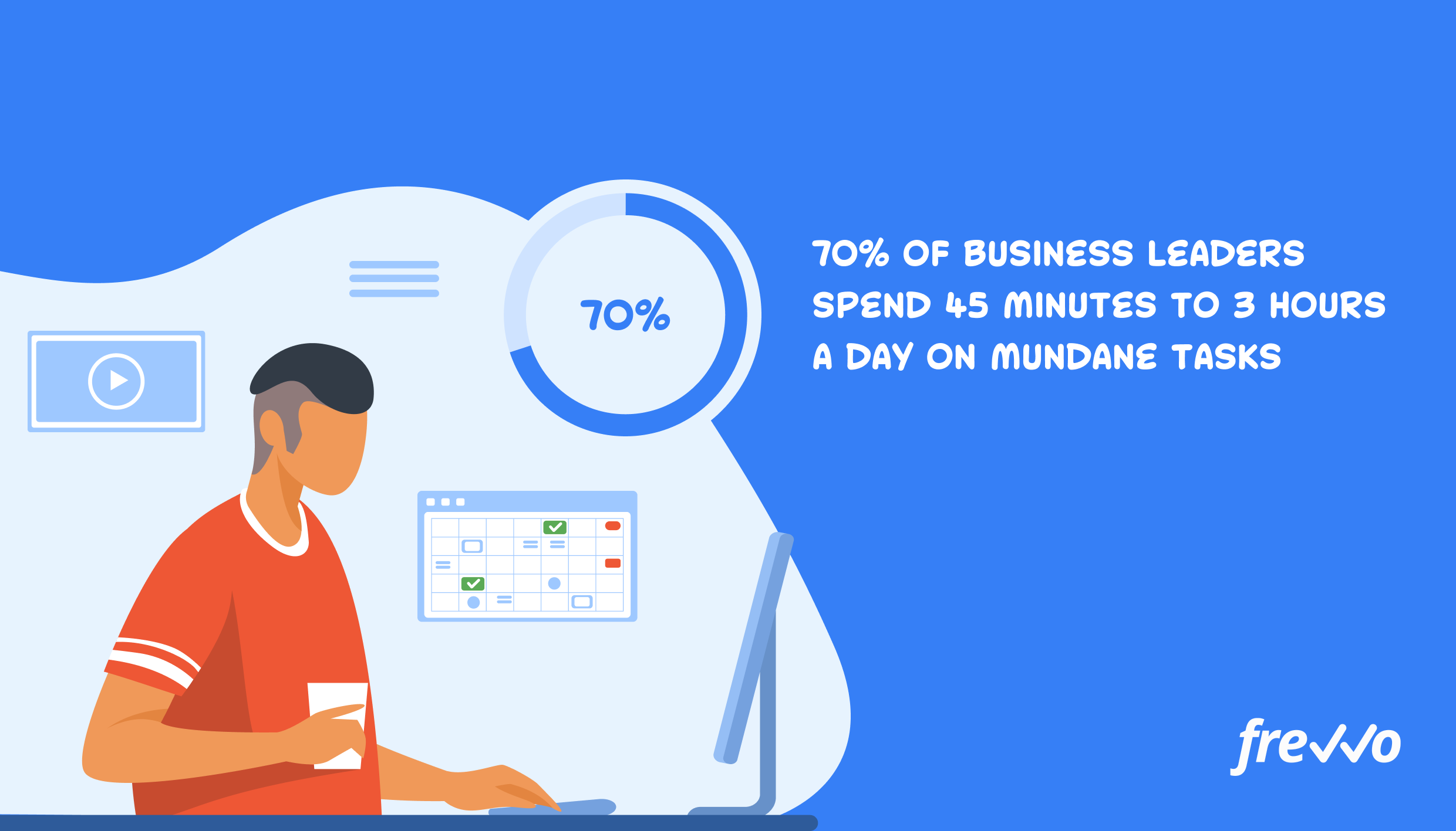 How much time business leaders spend on repetitive tasks